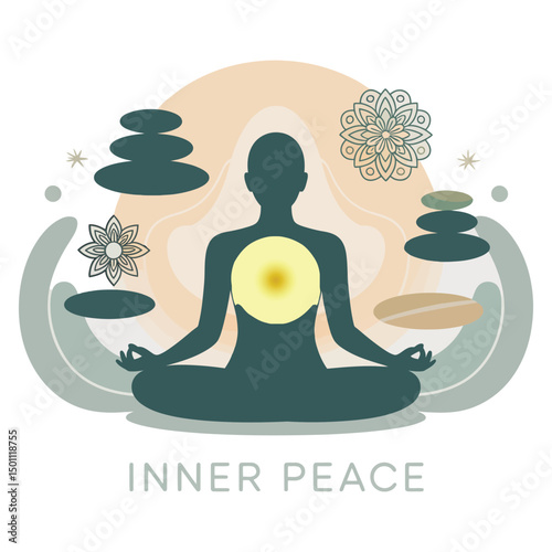 wellness and mental health(Yoga, meditation, mindfulness scenes)
