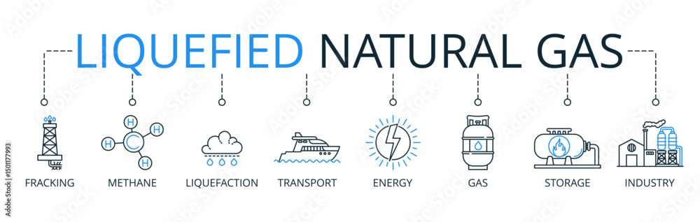 Liquefied Natural Gas web banners concept vector illustration with keywords and icons Liquefied Natural Gas web banners concept vector illustration with keywords and icons