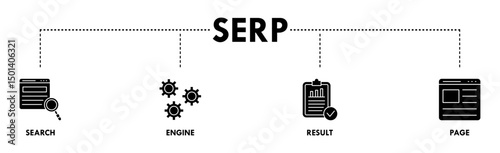 SERP banner web icon vector illustration concept for search engine result page with icon of web search, computer, search engine, mobile search, page result, and statistics graph