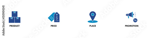 Marketing mix 4P banner web icon vector illustration concept with icon of product, price, place, and promotion