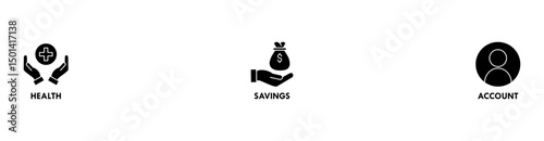 HSA banner web icon vector illustration concept for health saving account with icon of healthcare, growth, id card, and accounting