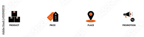 Marketing mix 4P banner web icon vector illustration concept with icon of product, price, place, and promotion