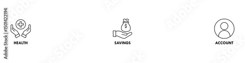 HSA banner web icon vector illustration concept for health saving account with icon of healthcare, growth, id card, and accounting