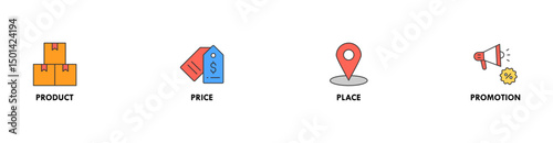 Marketing mix 4P banner web icon vector illustration concept with icon of product, price, place, and promotion