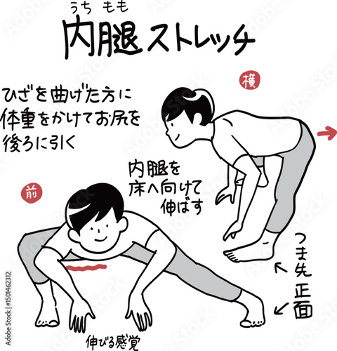 伸脚スパイダーストレッチ