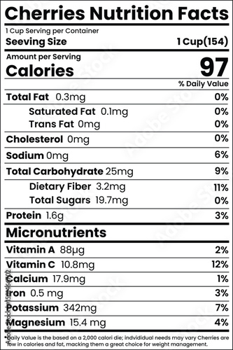 Cherries Nutrition Facts for label design and packaging design