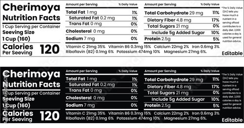 Cherimoya Nutrition Facts for label design and packaging design