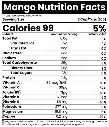 Mango Nutrition Facts for label design and packaging design