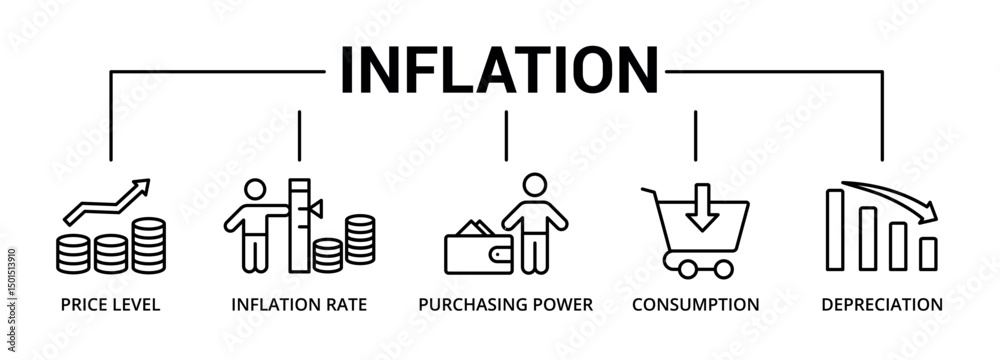 Inflation banner icon with price level, inflation rate, purchasing power, consumption, depreciation Inflation banner icon with price level, inflation rate, purchasing power, consumption, depreciation