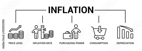 Inflation banner icon with price level, inflation rate, purchasing power, consumption, depreciation