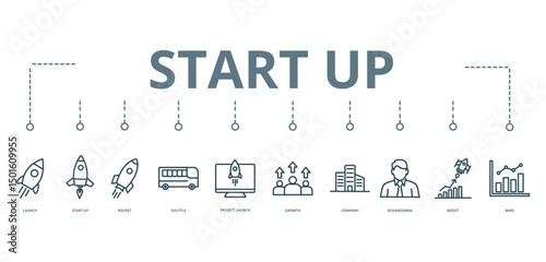 Start up concept banner with icon of  Launch, Start up,  Rocket,  Shuttle,  Project Launch, 
 Growth,  Company,  Businessman,  Boost, and  Bars








