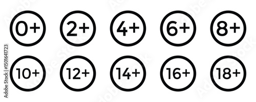 Age Restriction Icon Set – Vector Signs from 0+ to 21+ for Kids, Teens, and Adult Content Warning Labels.