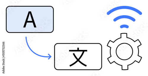 Letter A transforms into a foreign character with arrow linking them, gear and wireless signal imply process automation. Ideal for translation, technology, automation, language, networking, AI