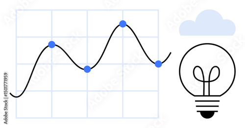 Graph with fluctuating line and blue data points, light bulb symbol and cloud shape. Ideal for analytics, trends, innovation, cloud technology, ideas, strategy, data visualization flat simple