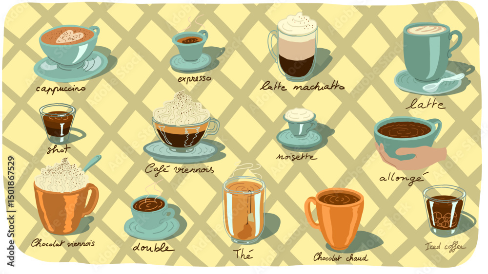 Carte de menu représentant différentes boissons pour un café