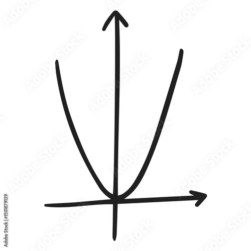 Quadratic function graph doodle