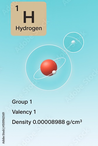 Hydrogen element representation in scientific illustration style against light blue background, showing atom, electron, and key properties
