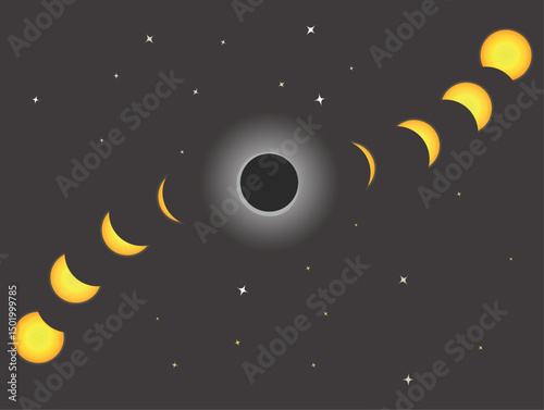 Vector illustration of a solar eclipse, with the moon covering the sun in a dramatic celestial event. Perfect for astronomy themes, mystery visuals, scientific content, or symbolic cosmic alignment