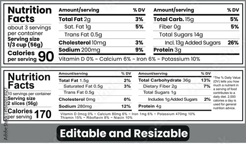 Nutrition Facts, Nutrition Facts Label, Editable nutrition facts, Ghee nutrition facts , supplement facts template