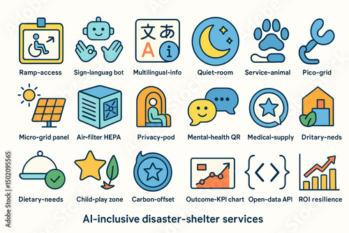 Inclusive disaster shelter services offer various support options for all needs and abilities