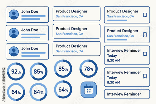 Multiple user profiles and performance metrics display for product designers in San Francisco during interview preparations