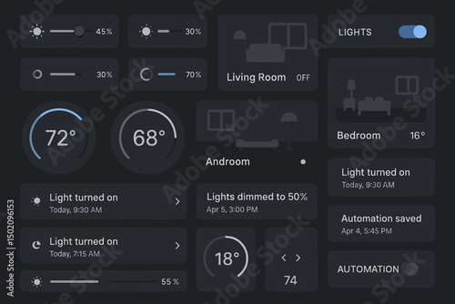 Smart home control dashboard displaying temperature settings and light automation features for different rooms at evening time