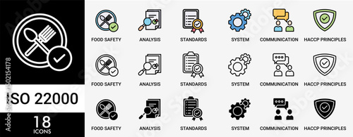 ISO 22000 icon set with various styles and colors of analysis, standards, system management, communication, and haccp principles