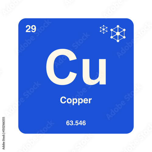 copper periodic vector on transparent background
