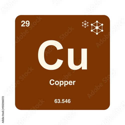copper periodic vector on transparent background