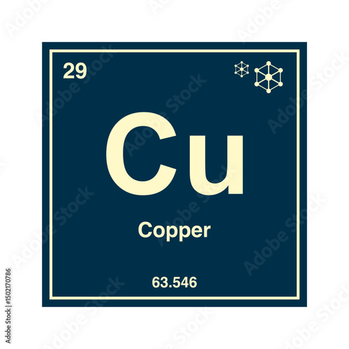 copper periodic vector on transparent background