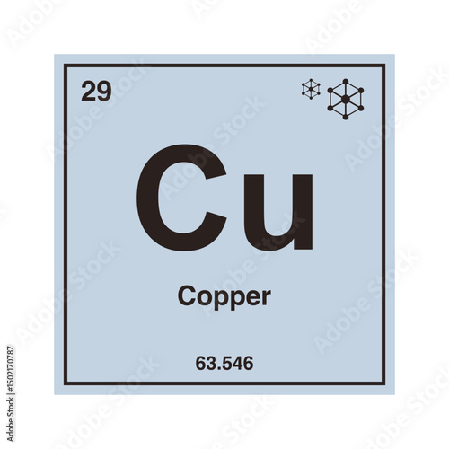 copper periodic vector on transparent background