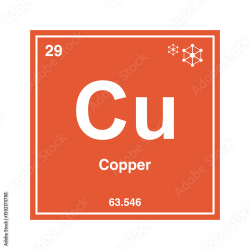 copper periodic vector on transparent background