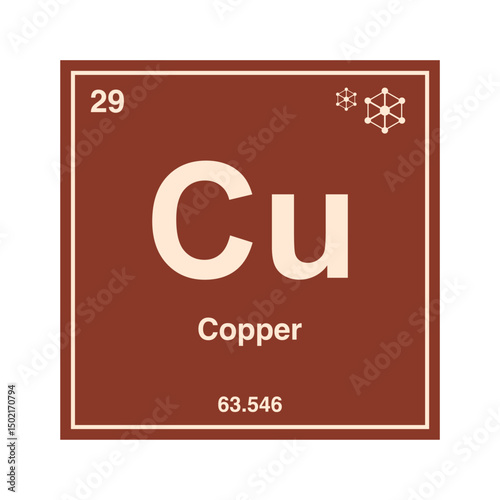 copper periodic vector on transparent background