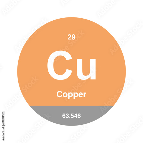 copper periodic vector on transparent background