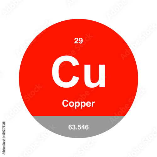 copper periodic vector on transparent background