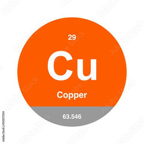 copper periodic vector on transparent background