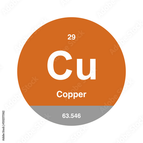 copper periodic vector on transparent background