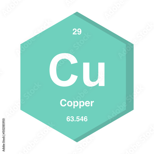 copper periodic vector on transparent background
