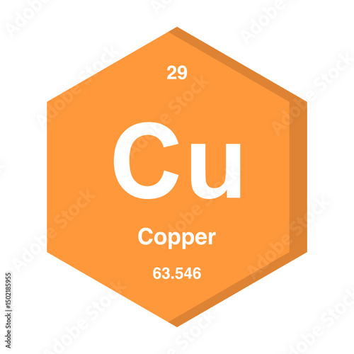 copper periodic vector on transparent background