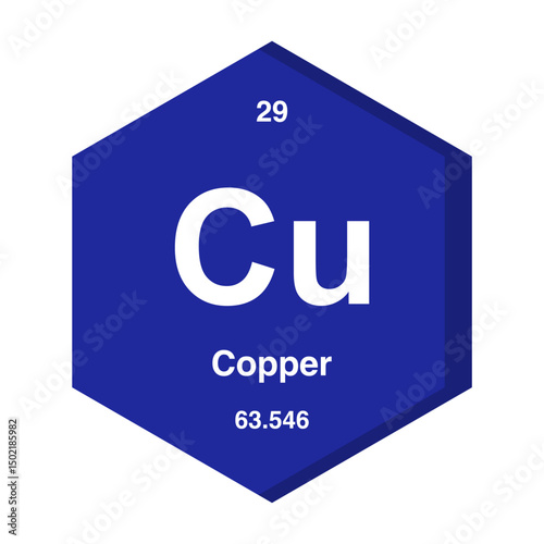 copper periodic vector on transparent background
