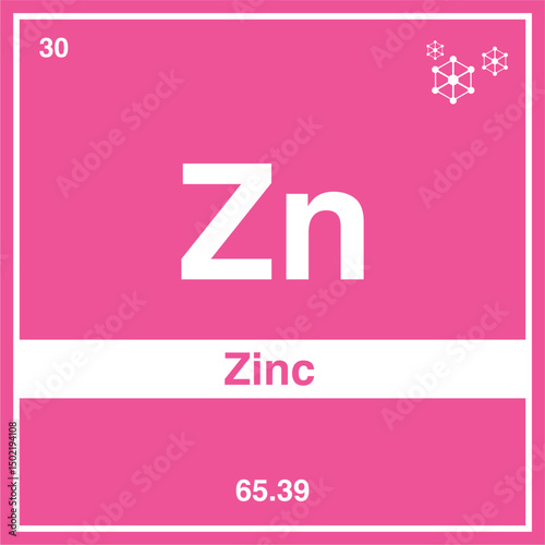 periodic vector of zinc on transparent background