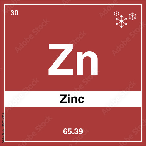 periodic vector of zinc on transparent background