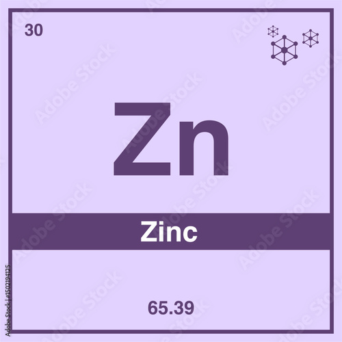 periodic vector of zinc on transparent background