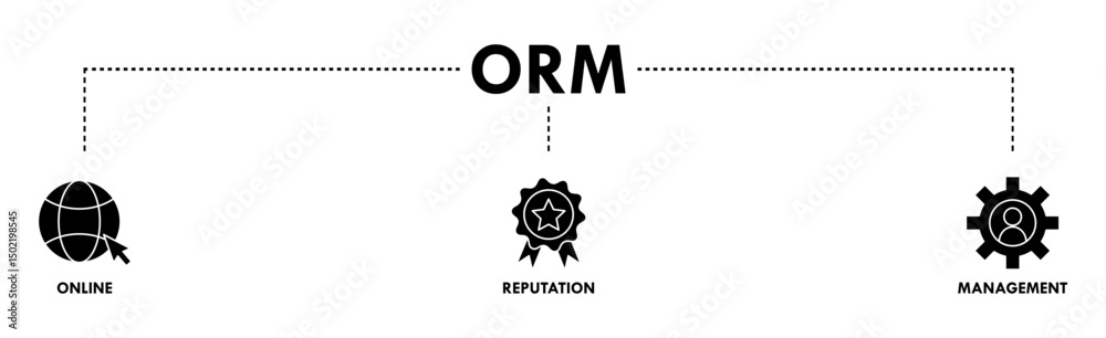 ORM banner web icon set vector illustration concept for online reputation management with icon of internet, browser, winner, trust, favorite, and business