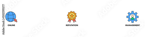 ORM banner web icon set vector illustration concept for online reputation management with icon of internet, browser, winner, trust, favorite, and business