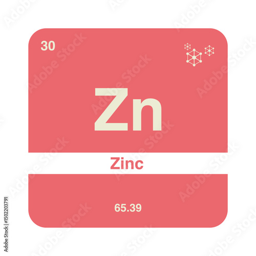 periodic vector of zinc on transparent background