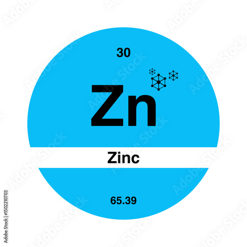 periodic vector of zinc on transparent background