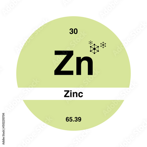 periodic vector of zinc on transparent background