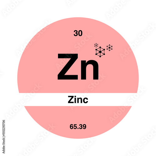 periodic vector of zinc on transparent background