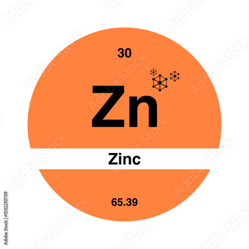 periodic vector of zinc on transparent background
